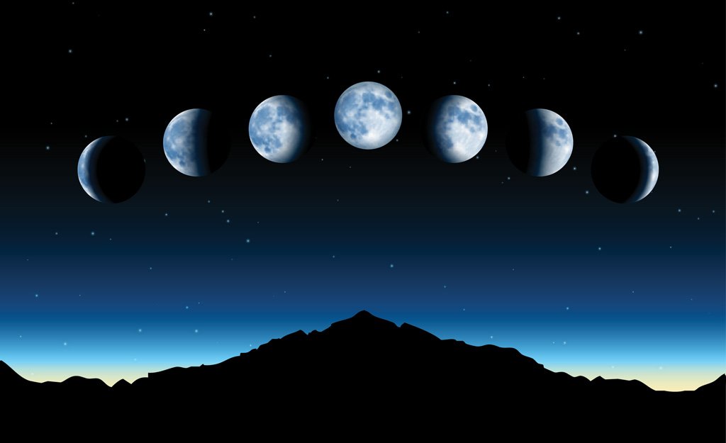 Moon Phases & Your Monthly Cycle