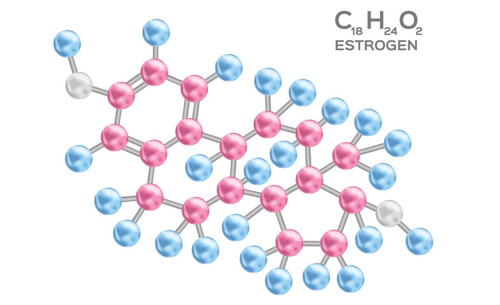 Are Bio-identical Hormones better than HRT?