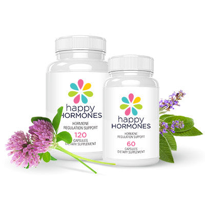Anatomy of the Female Reproductive System – Happy Healthy You